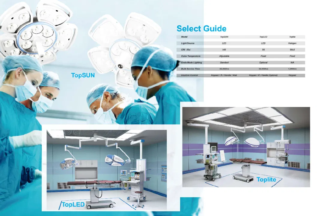 Heal Force Best Selling Surgical Shadowless Lamp Halogen and LED Shadowless Surgical Examination Floor Standing Mobile Operation Light